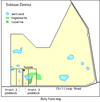 Baily form map